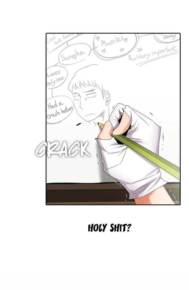 Draw it Yourself! (Uncensored) Chapter 10 - Page 2