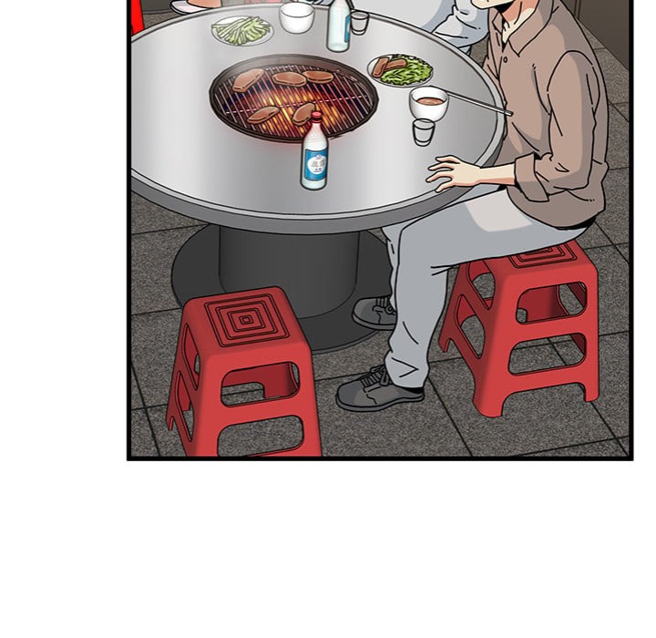 The Turning Point Chapter 99 - Page 132