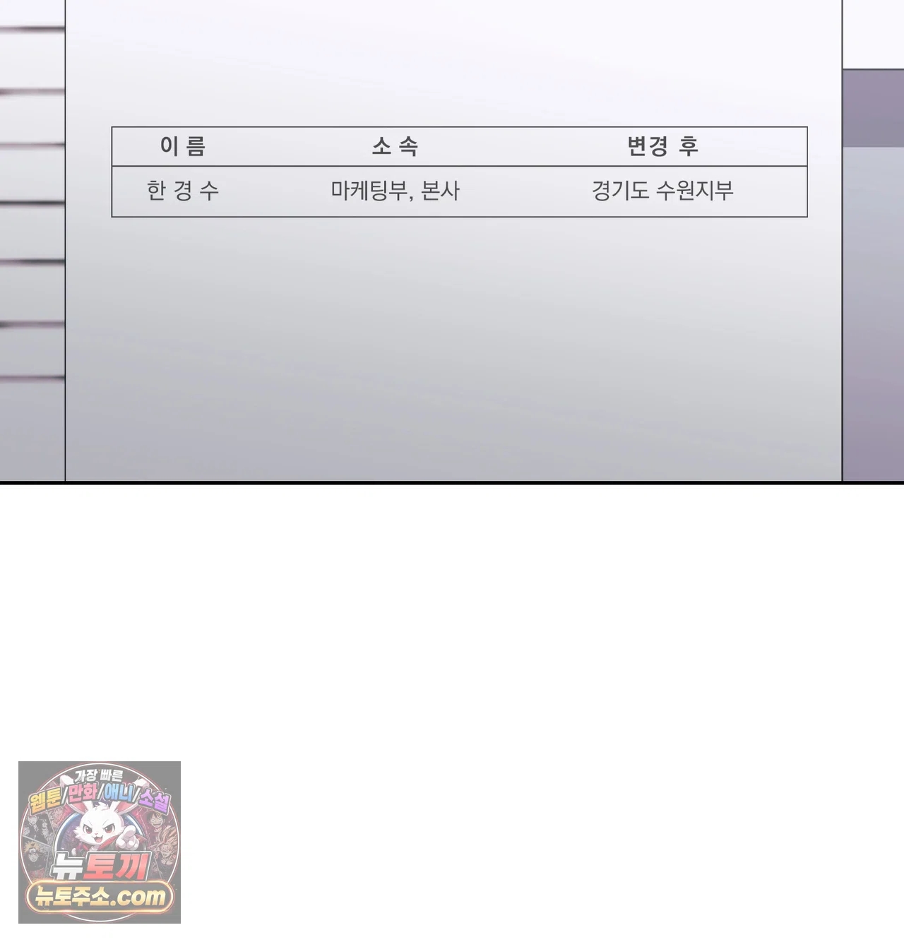 Slave Diary Raw Chapter 86 - Page 2
