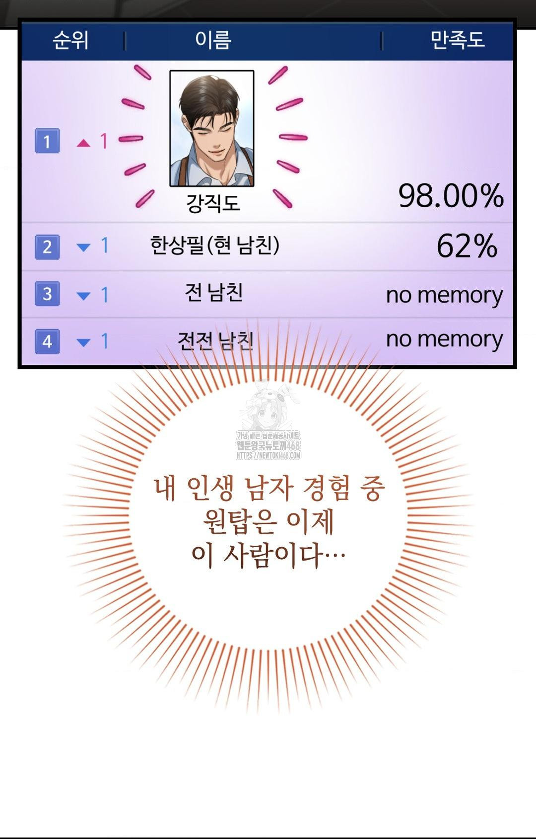 Lets Go For A Shampoo Raw Chapter 4 - Page 68