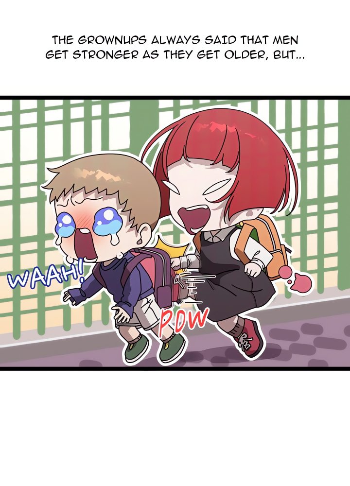From Weakling to Nemesis (Uncensored) - Chapter 1 [photo 28] - MangaPorn