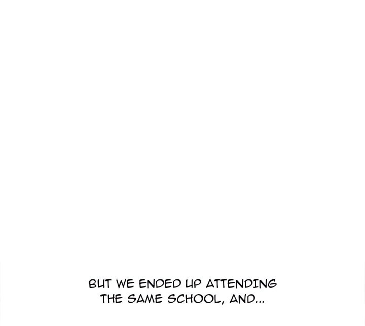 From Weakling to Nemesis (Uncensored) - Chapter 1 [photo 35] - MangaPorn