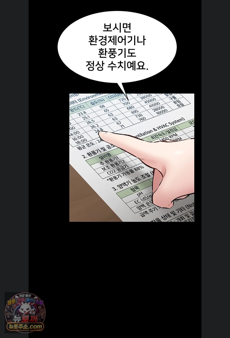 I Want To Work Quietly Raw Chapter 27 - Page 81