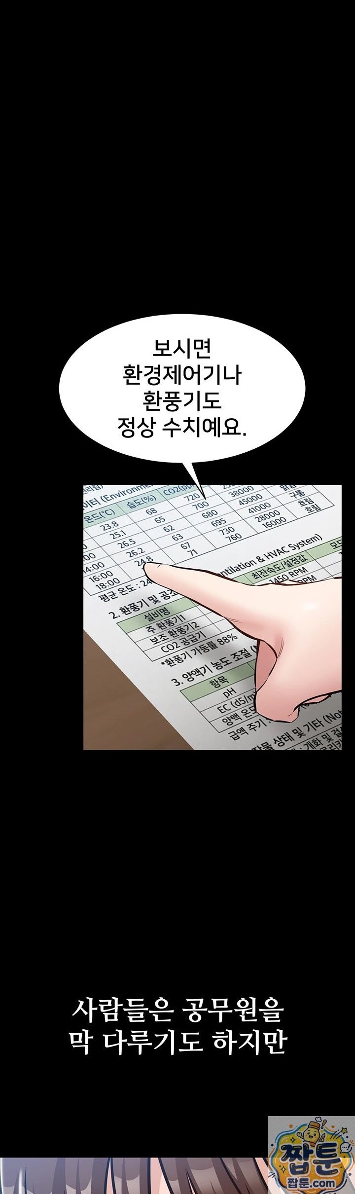 I Want To Work Quietly Raw Chapter 28 - Page 1